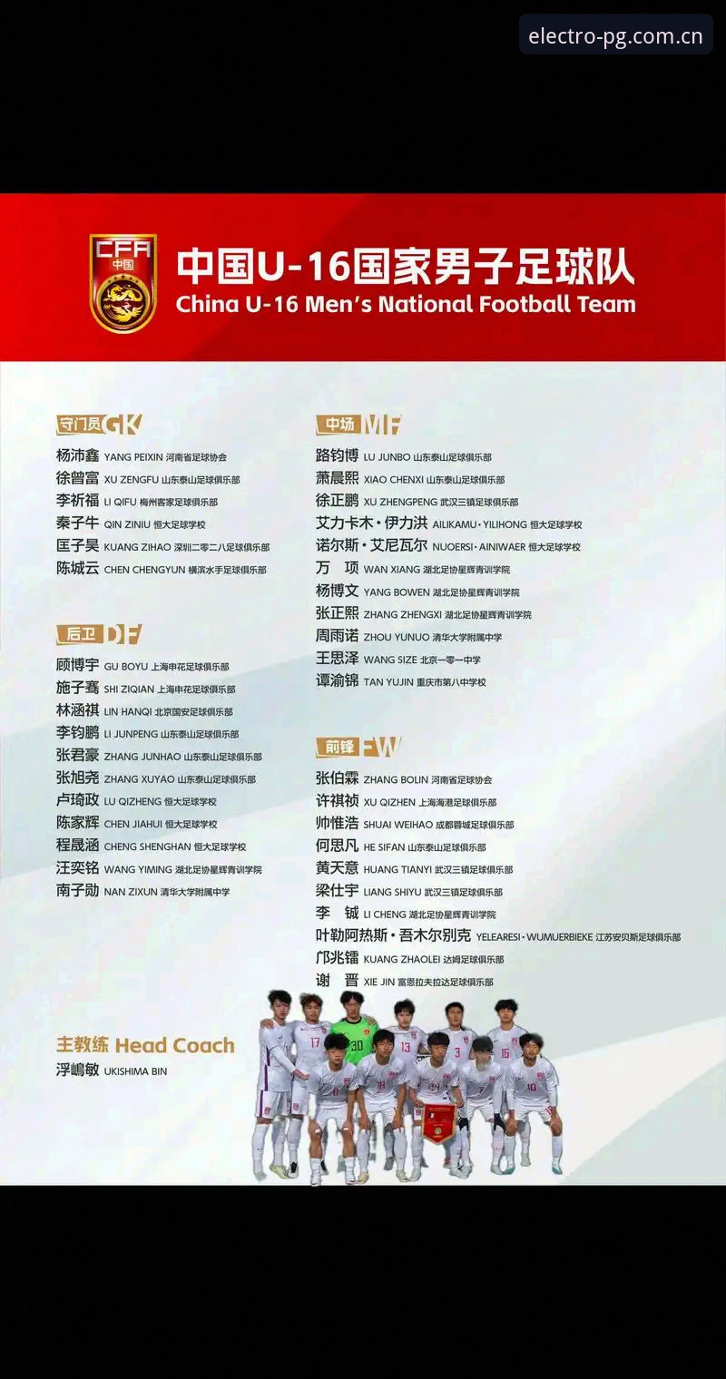 PG电子热门游戏 U17世界杯抽签深度解析:中国足球青训观赛指南